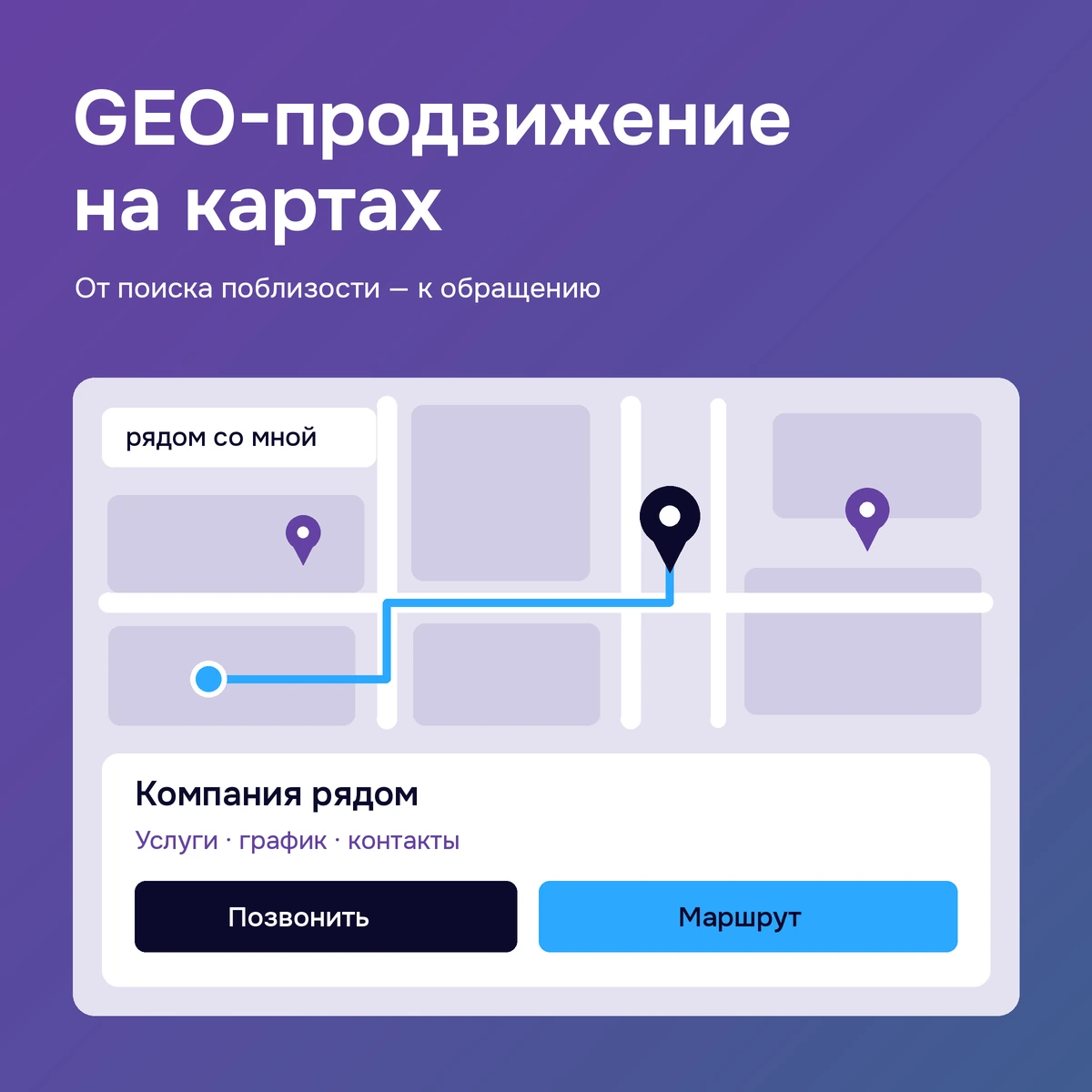GEO-продвижение на картах: человек находит компанию поблизости и переходит от её карточки к маршруту.