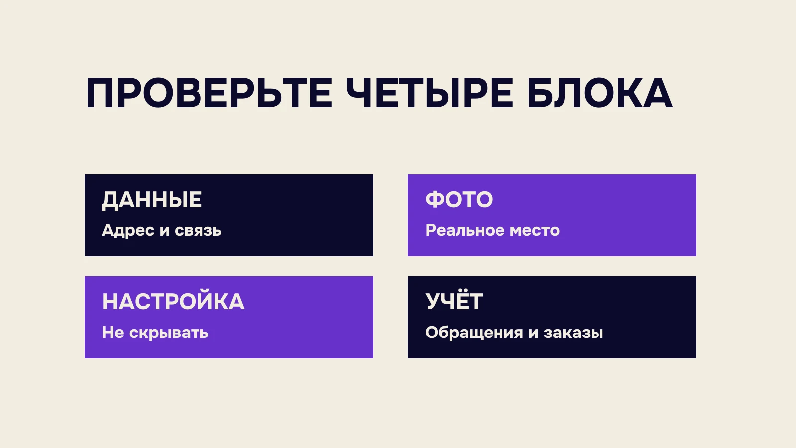 Чек-лист подготовки профиля к работе с фотопои