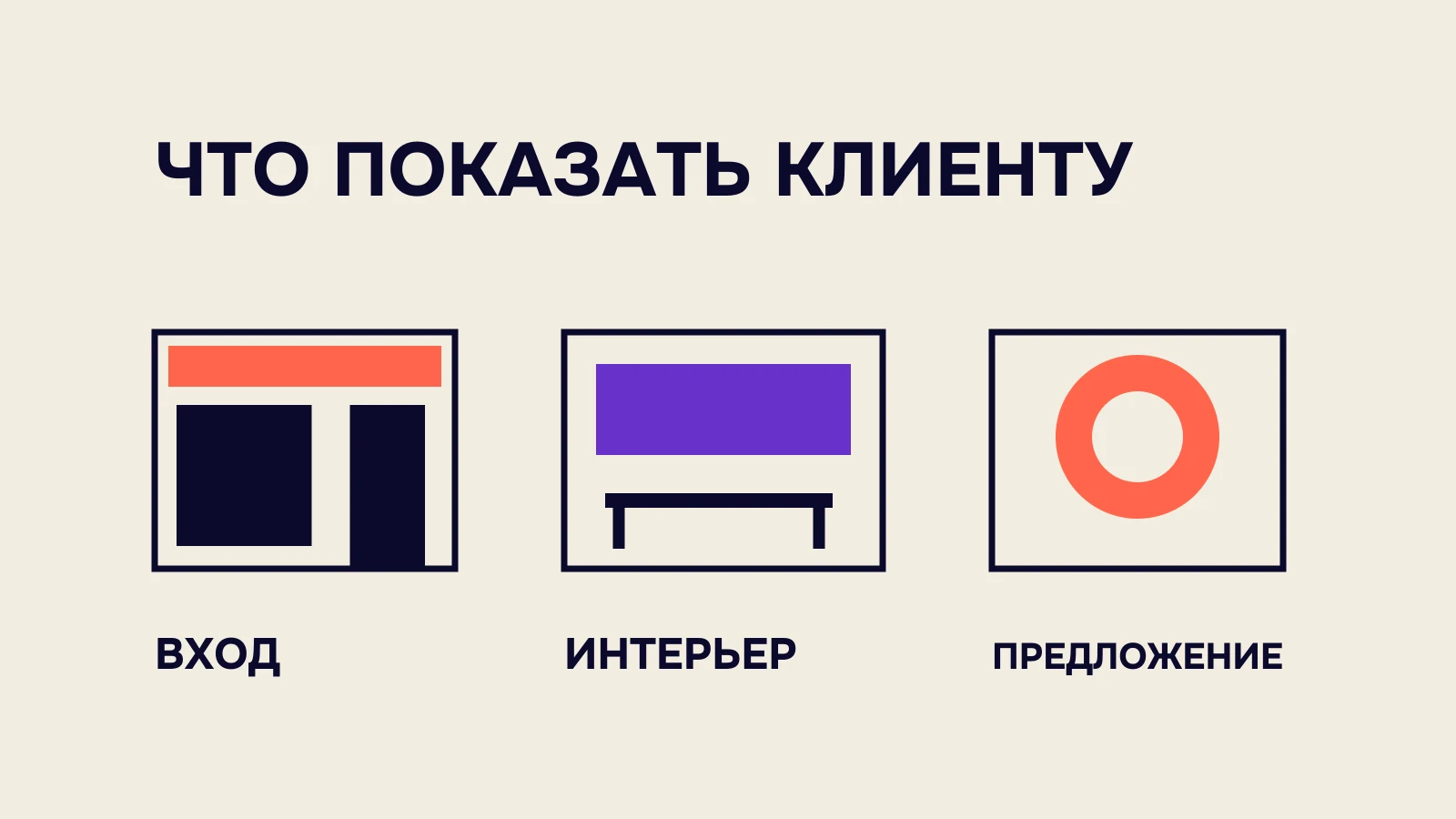 Подборка снимков входа, интерьера и предложения компании