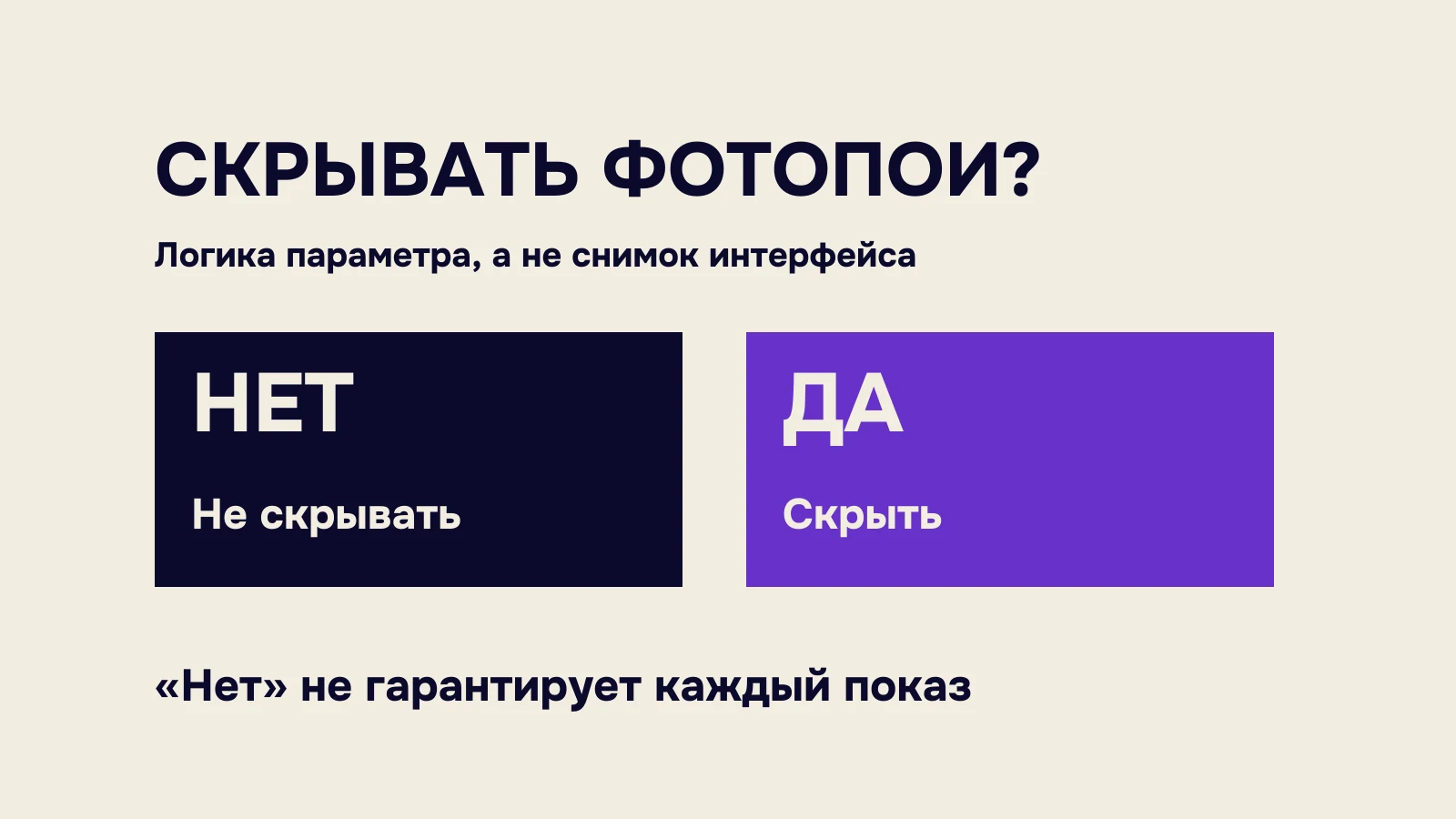 Настройка «Скрывать фотопои у моей организации»: Нет и Да